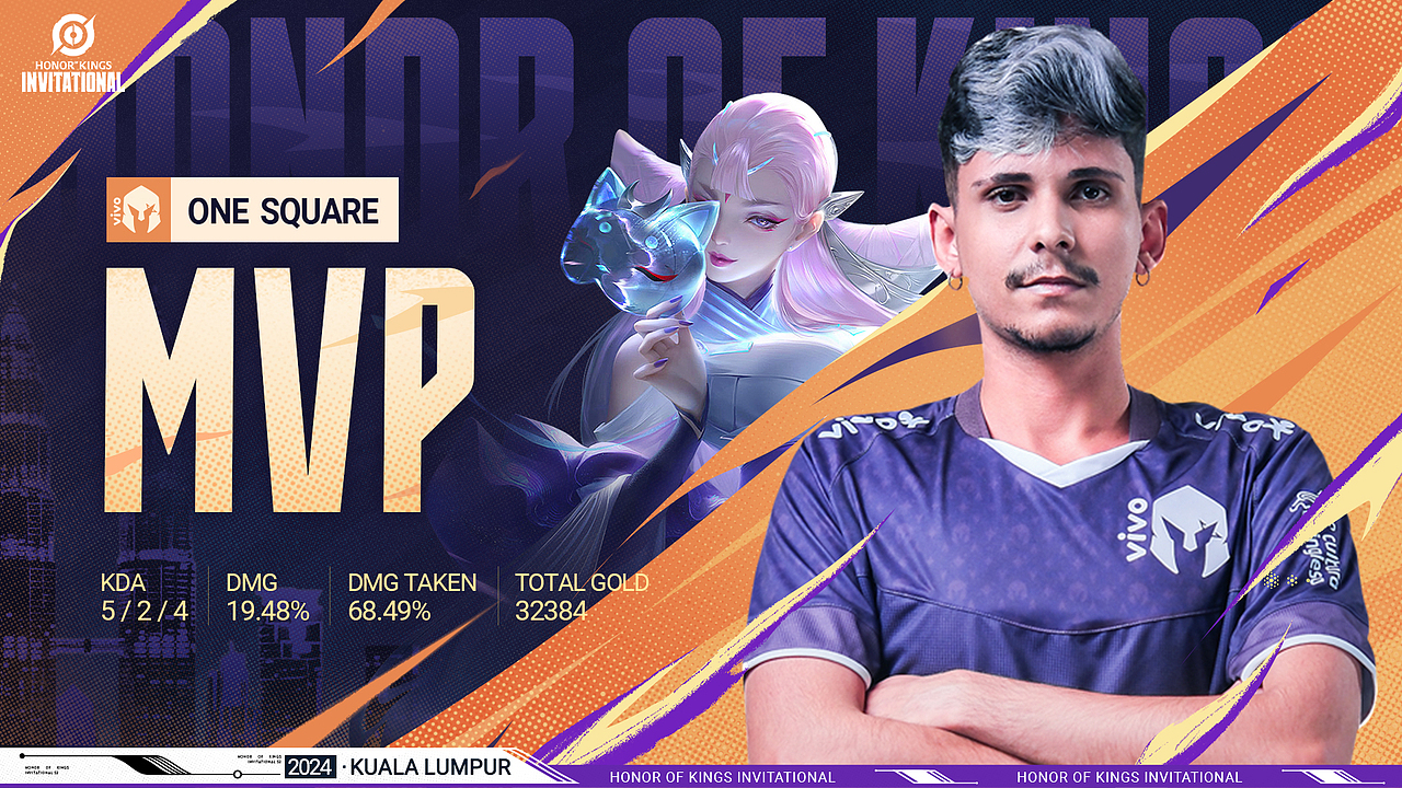 2024-HOK Esports《王者荣耀国际服》