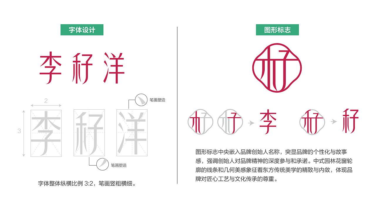 【品牌及包装】私密慕斯