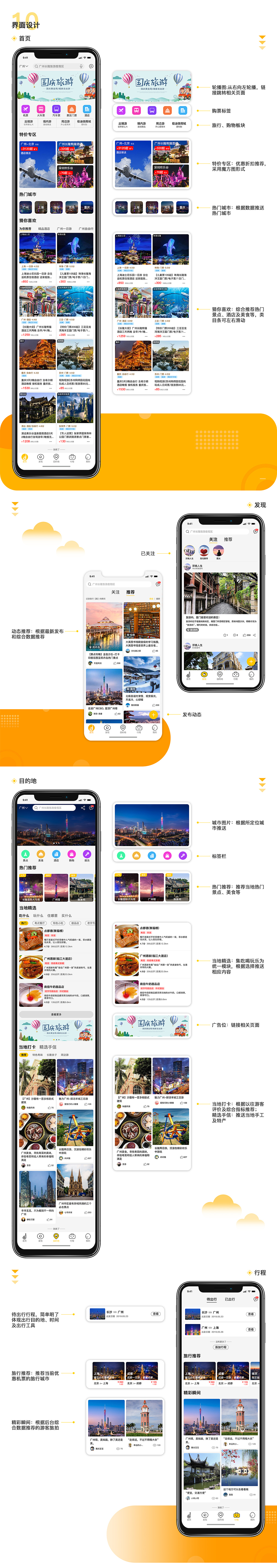 个人作品集