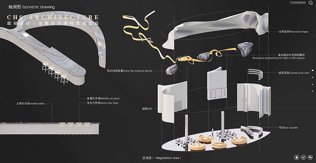 山城·生活体验馆原创方案设计X 超前设计学员新作（图ZMzg1NDMxNjEy） - 商业空间设计 - 站酷设计师超前设计CHS原创素材 - 站酷ZCOOL