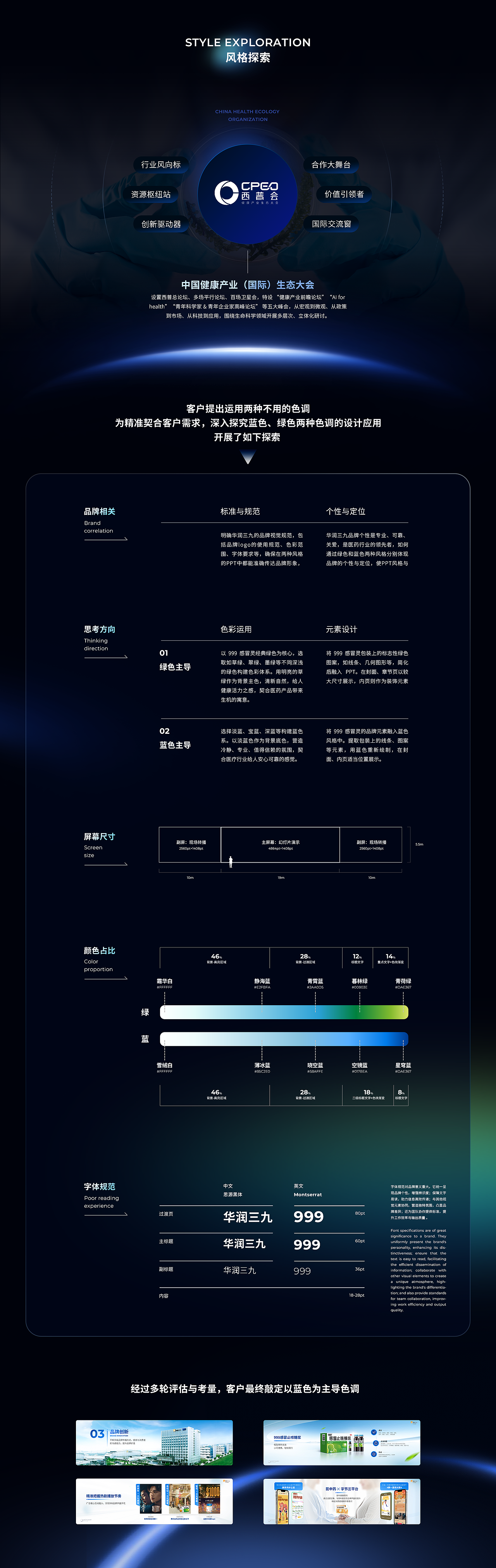 PPT定制丨药业/生物/华润三九健康产业生态大会PPT演示