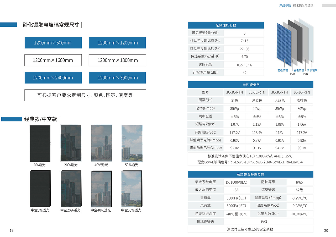 企业宣传画册设计【58页】 所有内容独立完成（图ZMzg1NDM0NDU2） - 书籍/画册 - 站酷设计师老陈平面设计原创素材 - 站酷ZCOOL