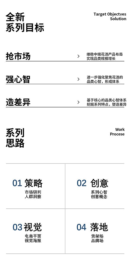 多功能花洒丨视觉分享