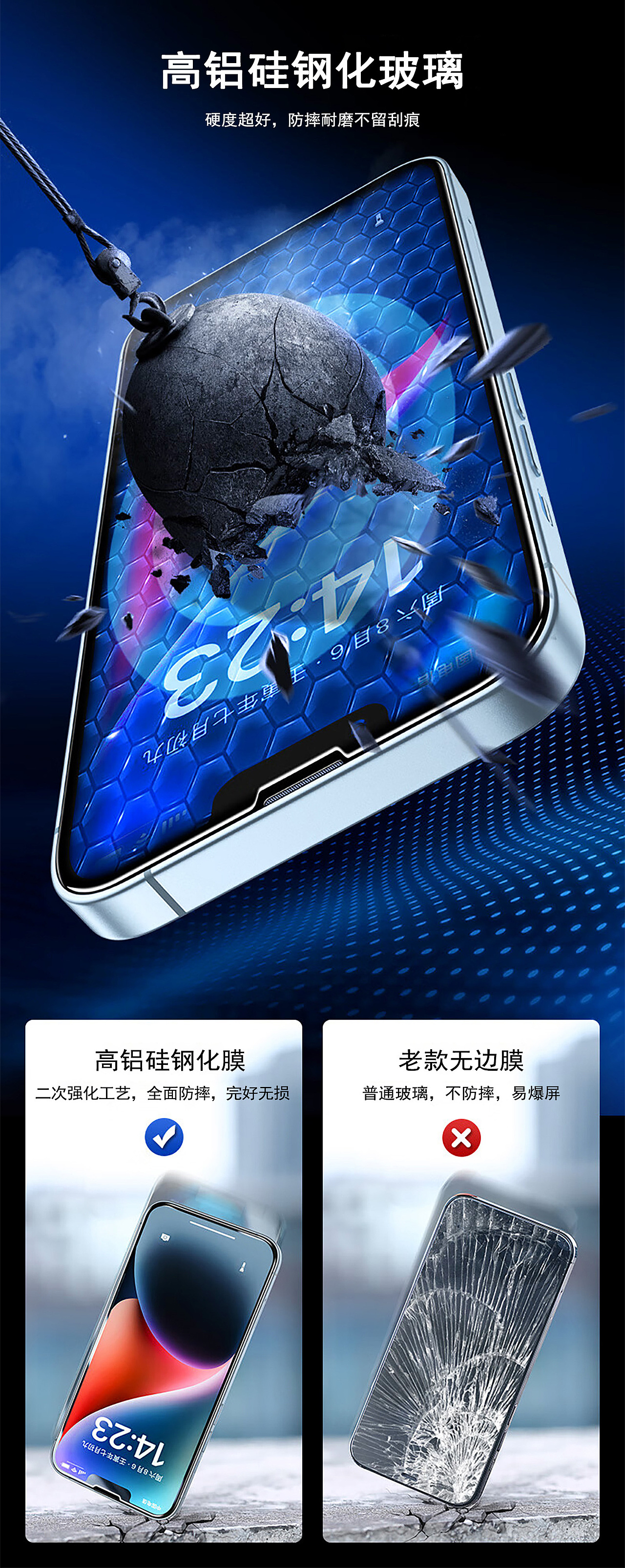 电商详情页/电商设计/抖音详情页/手机膜-高铝硅3006（图ZMzg1NDM5MzA4） - 电商 - 站酷设计师很有爱的光头强原创素材 - 站酷ZCOOL
