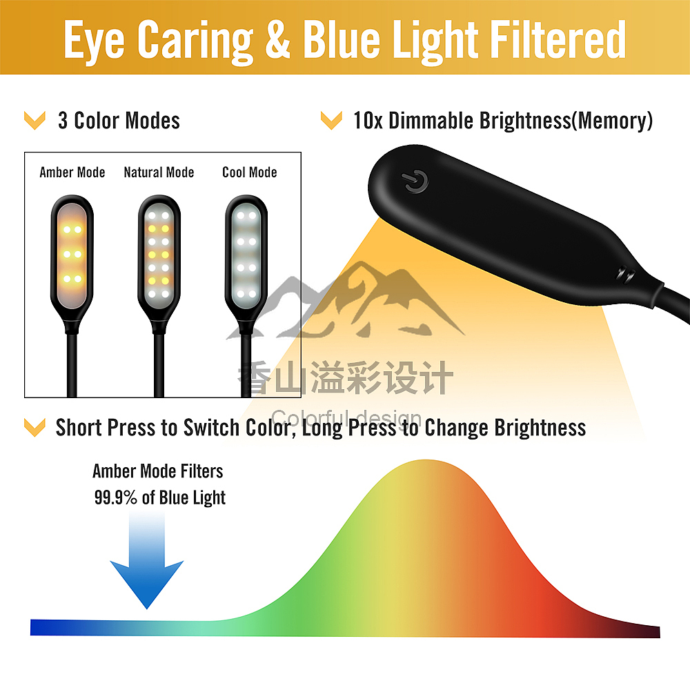 亚马逊主副图设计案例-智能台灯 小夜灯 灯饰设计