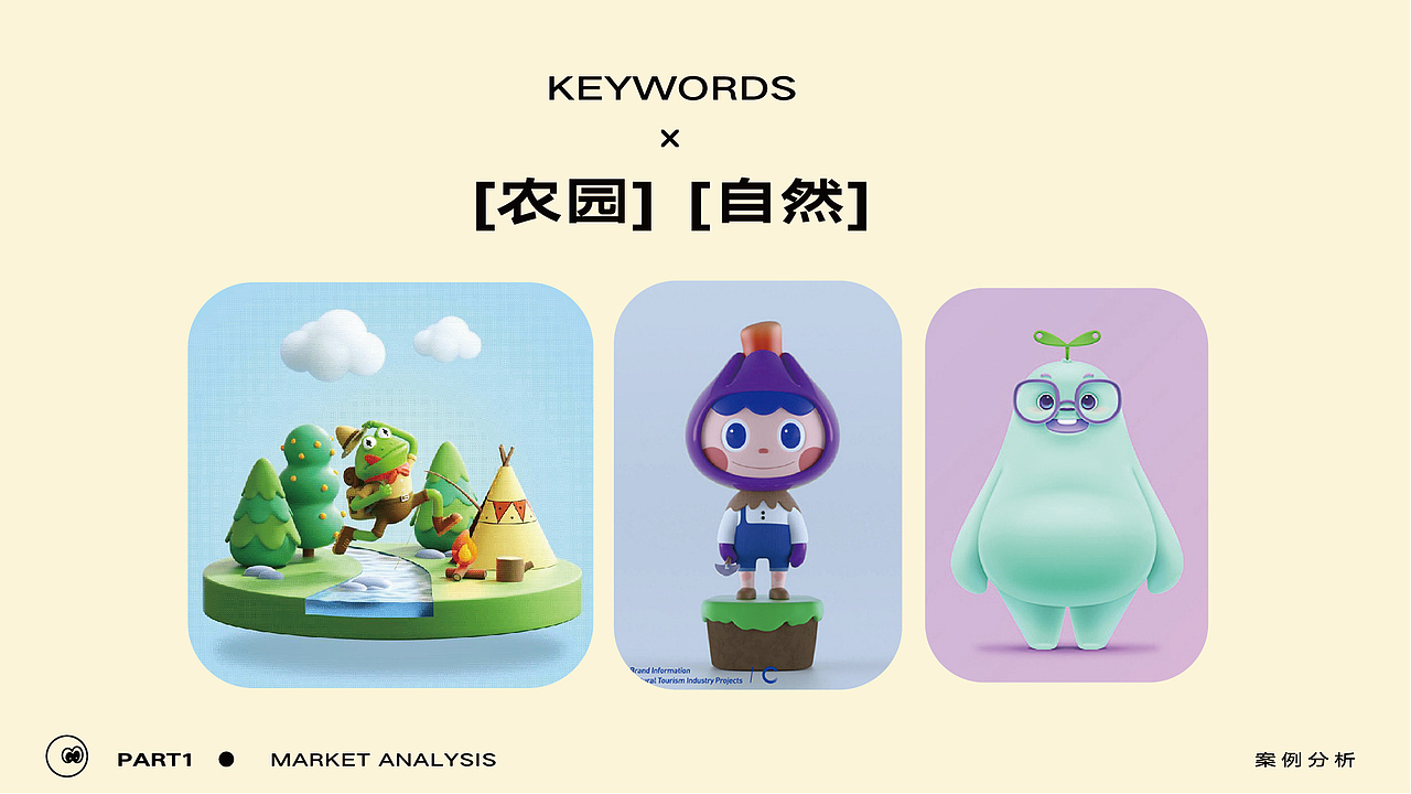 亲子农园IP设计|与阿推一起成为小冒险家！