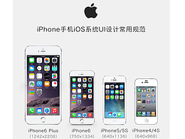 iphone尺寸规范