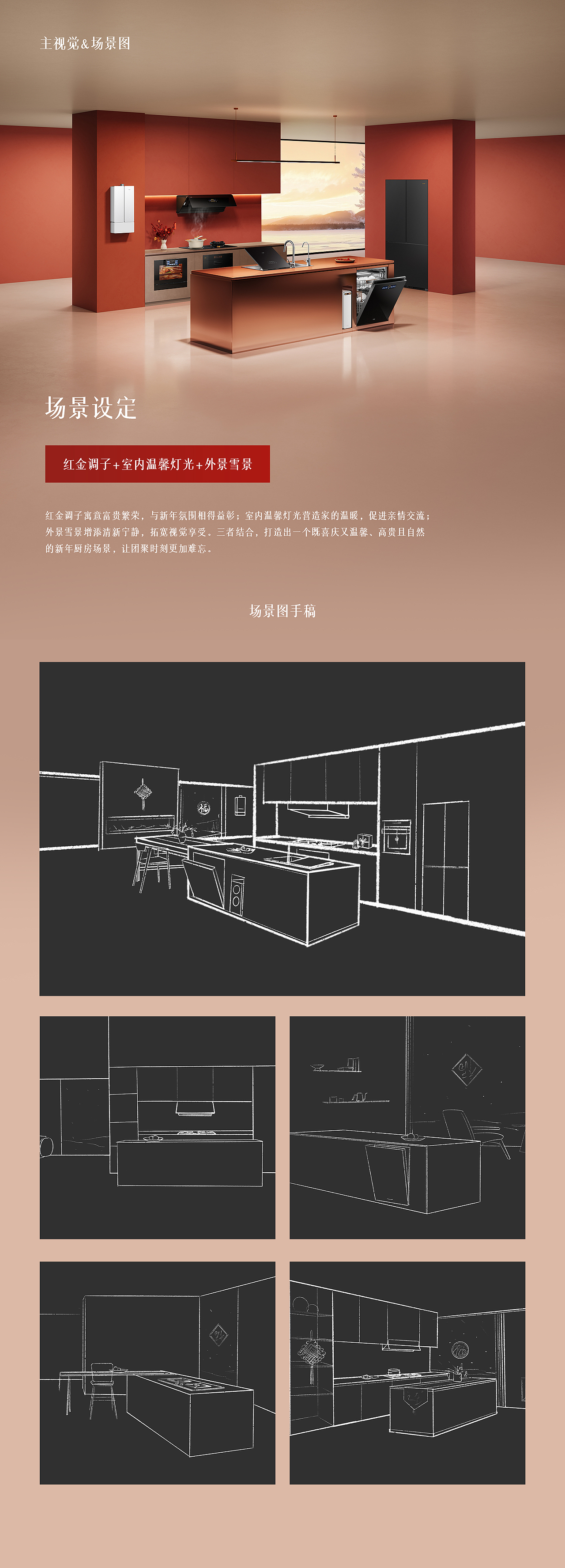 25年方太年货节电商促销全案分享