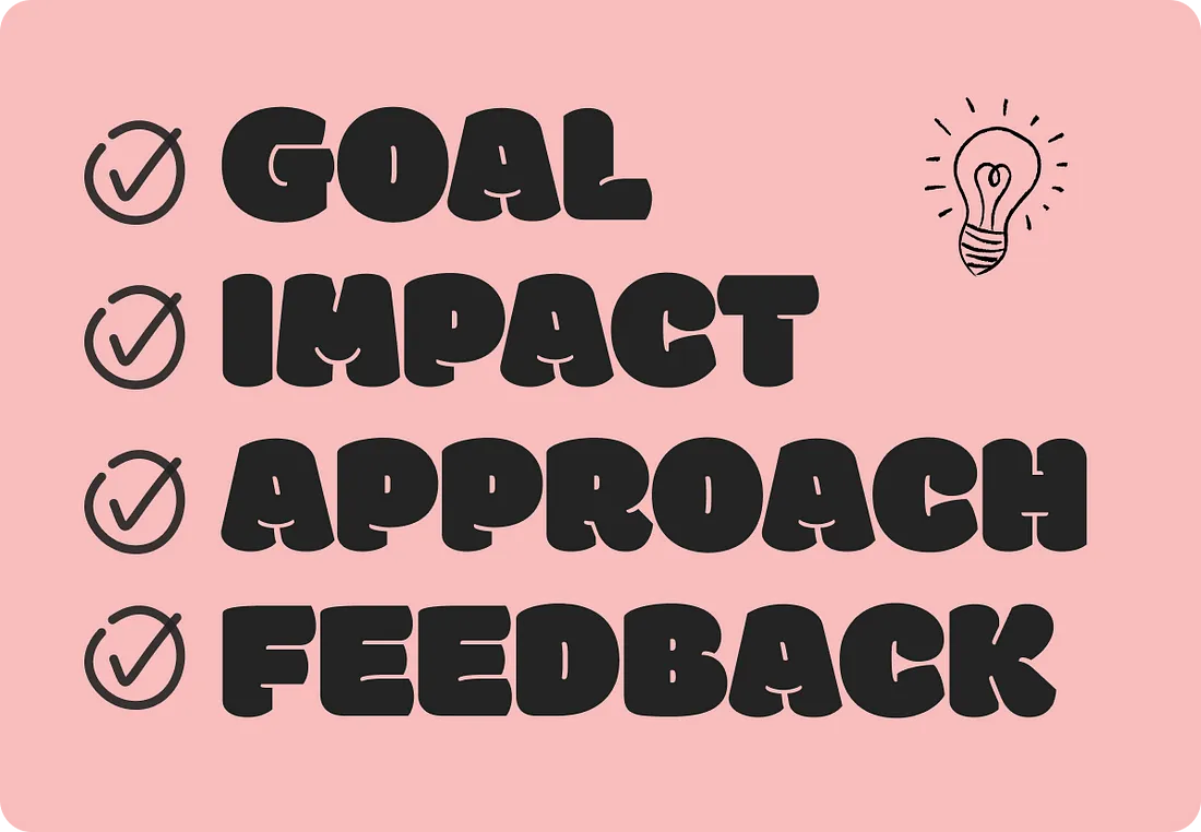 设计师减负秘籍:四步系统搞定作品集与绩效