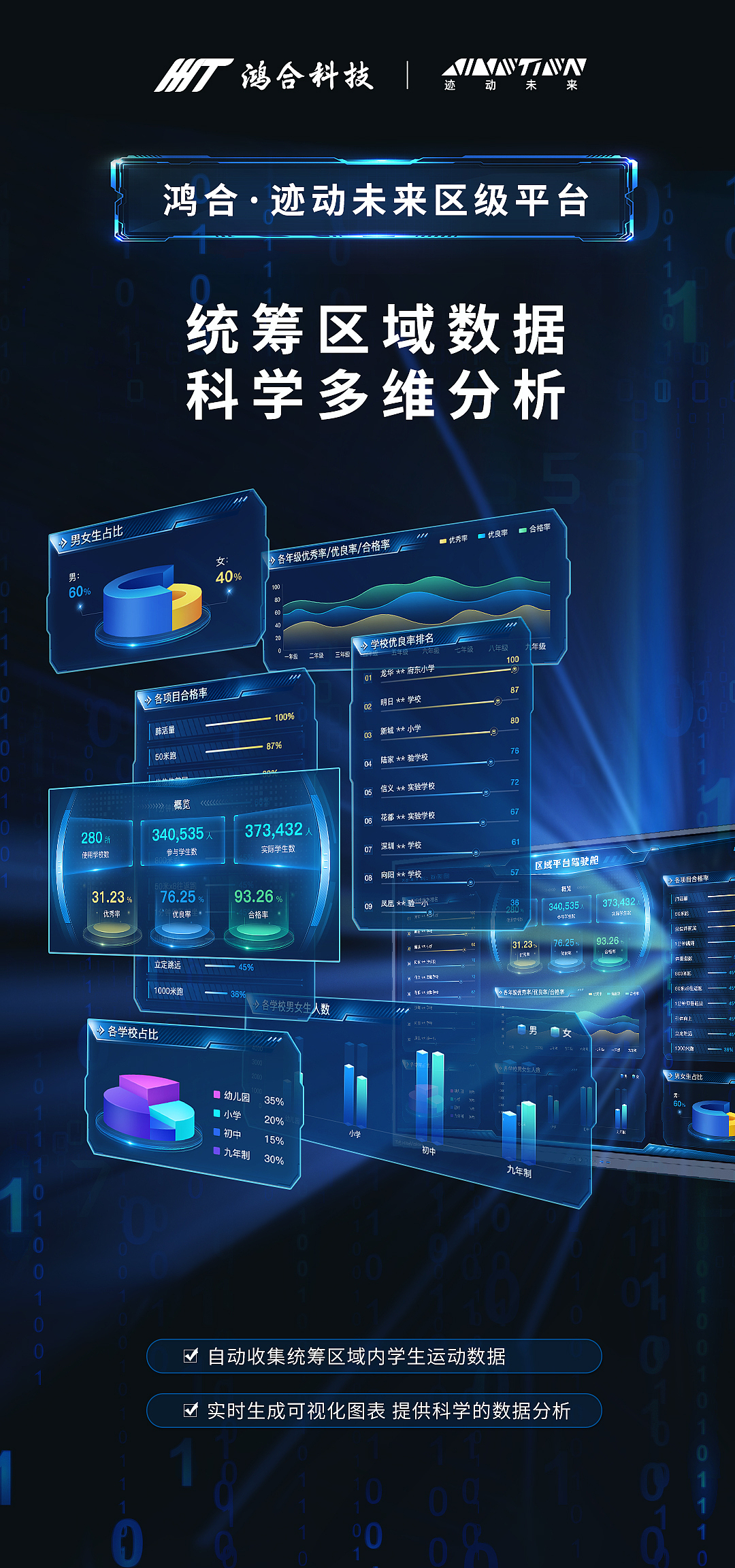 软件界面（图ZMzg1NDYxODMy） - 软件界面 - 站酷设计师C4D猩猩原创素材 - 站酷ZCOOL