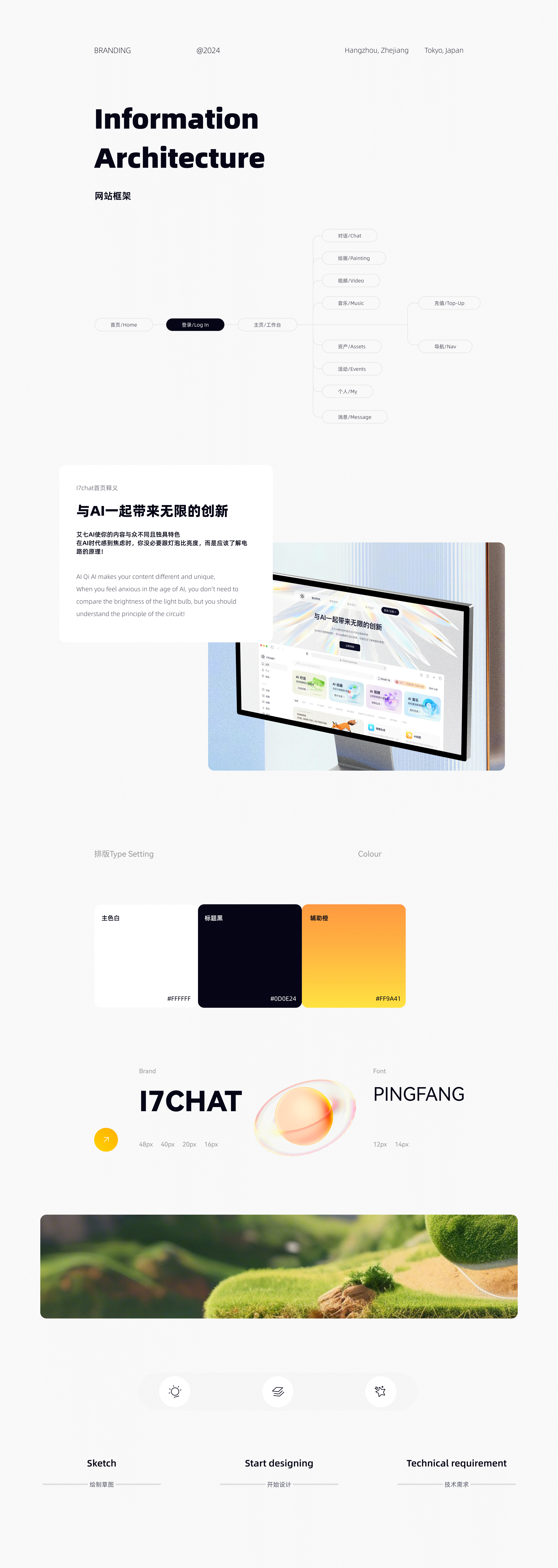 I7chat-AI生成作品你能看出来么