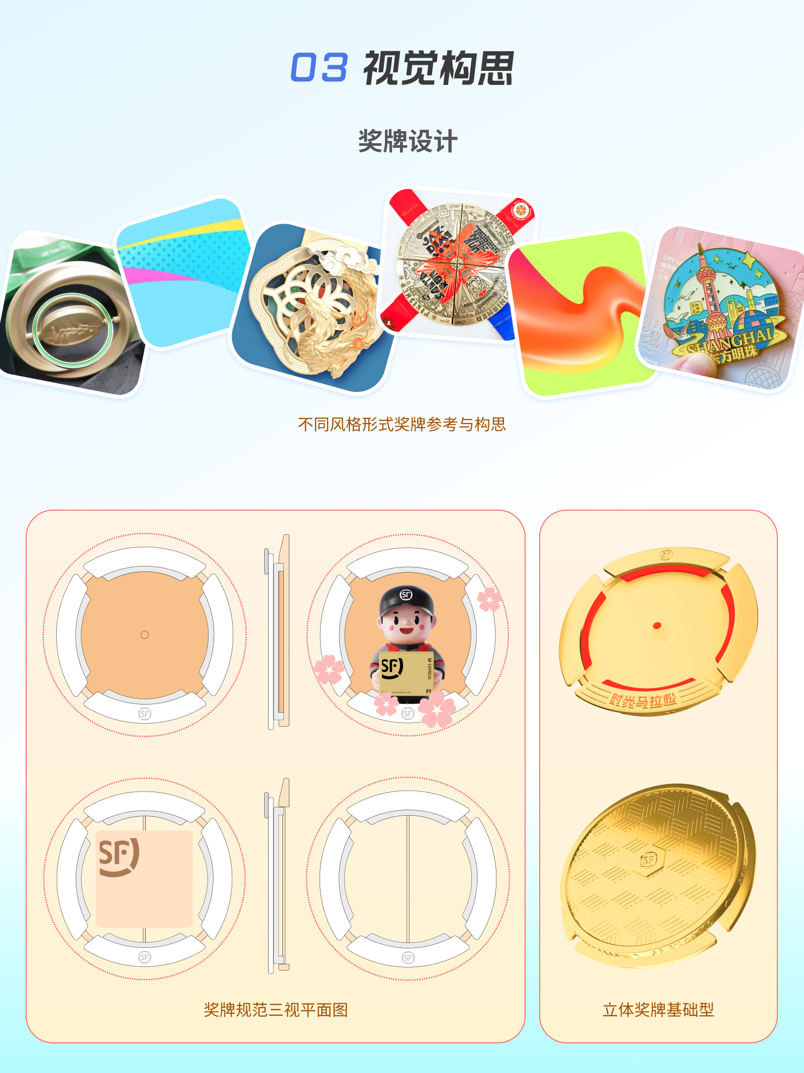 顺丰|2024年度报告设计复盘（图ZMTUwMjkyMDg=） - 观点 - 站酷设计师SFUP_DESIGN原创素材 - 站酷ZCOOL