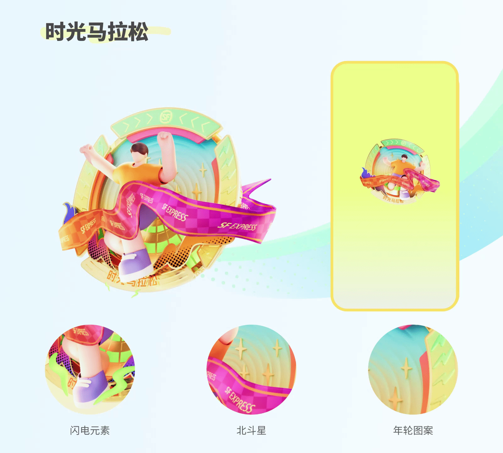 顺丰|2024年度报告设计复盘（图ZMTUwMjkyNzY=） - 观点 - 站酷设计师SFUP_DESIGN原创素材 - 站酷ZCOOL