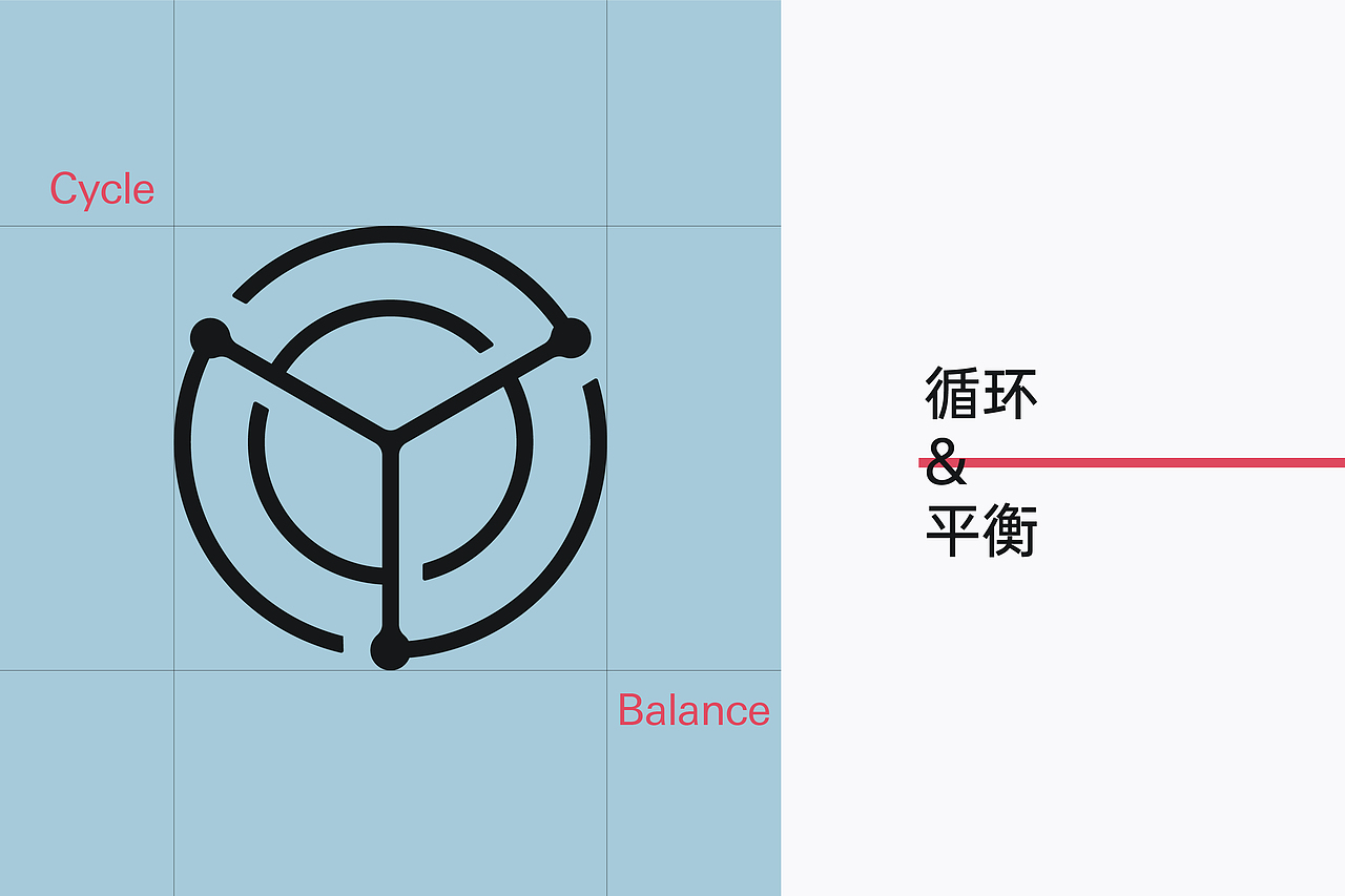 2024年度品牌视觉合集