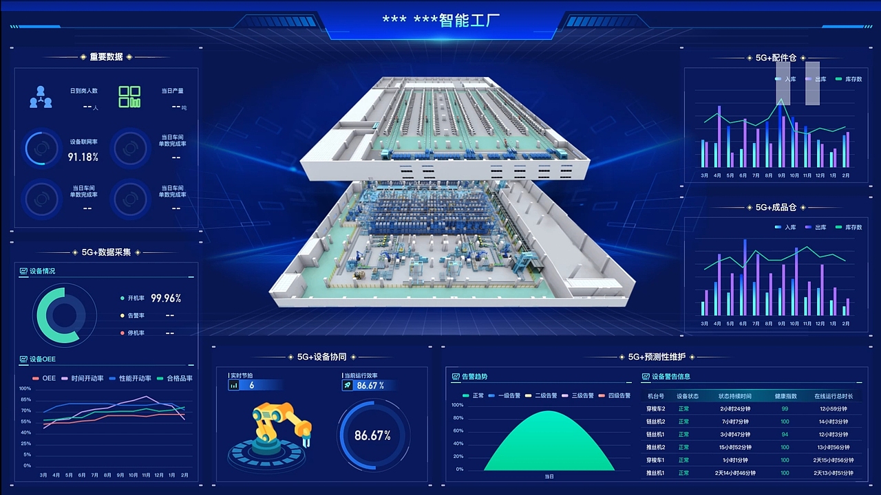 《织造神经中枢：纺织工厂全链路数字监控云平台》（图ZMzg1NTA3NjAw） - 交互/UE - 站酷设计师王尚举原创素材 - 站酷ZCOOL