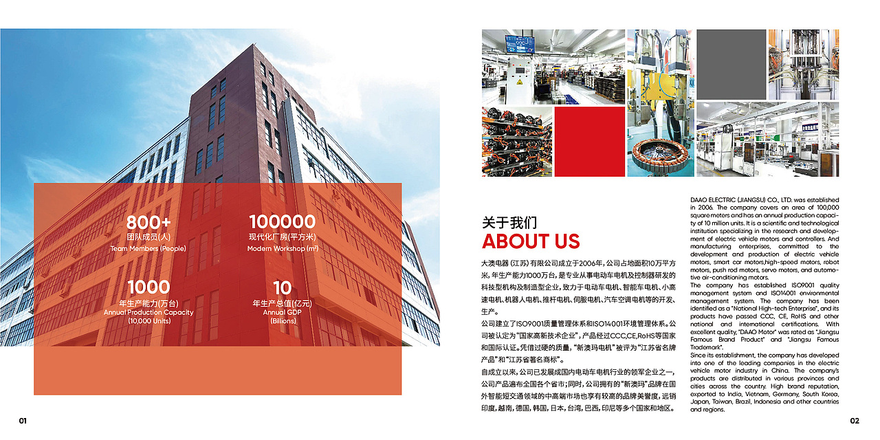 电机产品宣传册