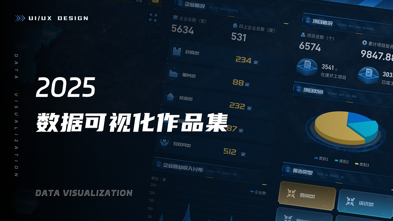 数据可视化设计作品（图ZMzg1NTM1ODIw） - 软件界面 - 站酷设计师虫儿飞到花丛中原创素材 - 站酷ZCOOL