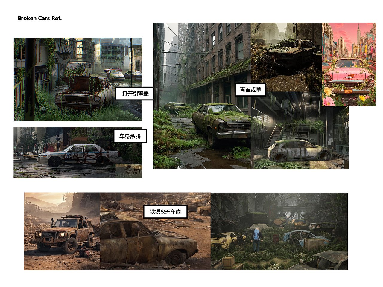 丧尸末日后的城市景象（图ZMzg1NTQwMzI4） - 概念设定 - 站酷设计师Maria_Cai原创素材 - 站酷ZCOOL