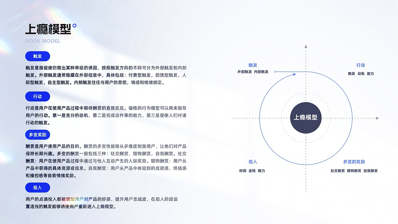 2025 个人UI设计作品集（图ZMzg1NTUyMzg0） - APP界面 - 站酷设计师沙棘蛋白原创素材 - 站酷ZCOOL