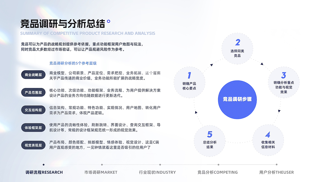 2025 个人UI设计作品集（图ZMzg1NTUyMzcy） - APP界面 - 站酷设计师沙棘蛋白原创素材 - 站酷ZCOOL