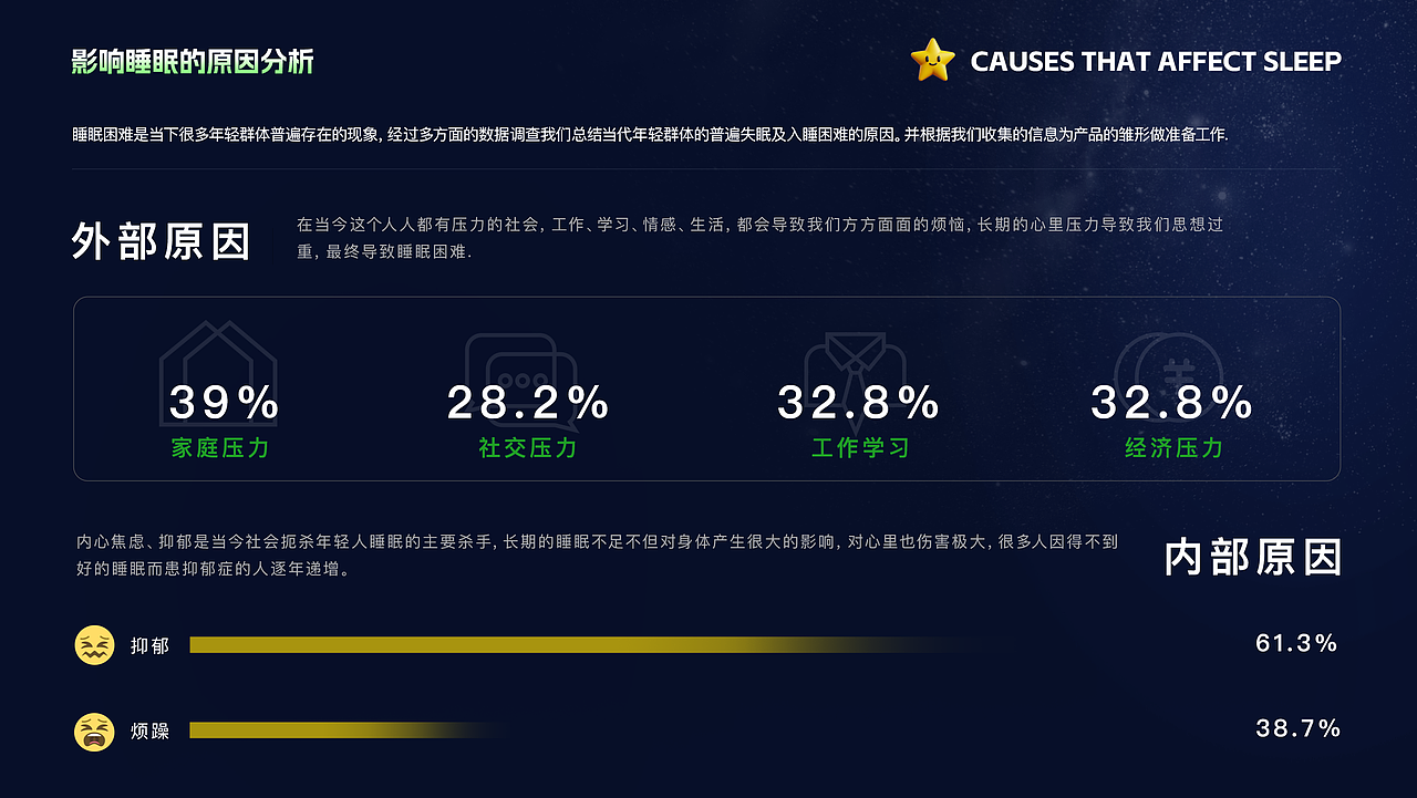 2025个人UI作品集