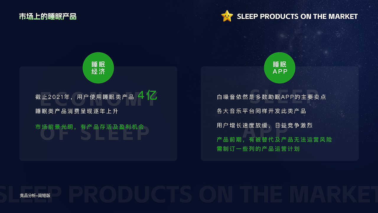 2025个人UI作品集