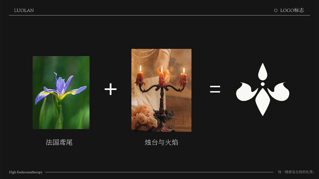 洛岚丨风格插画香薰品牌设计