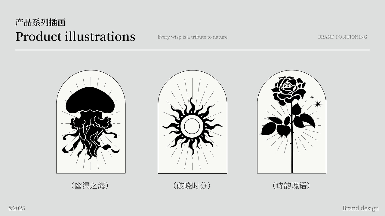洛岚丨风格插画香薰品牌设计