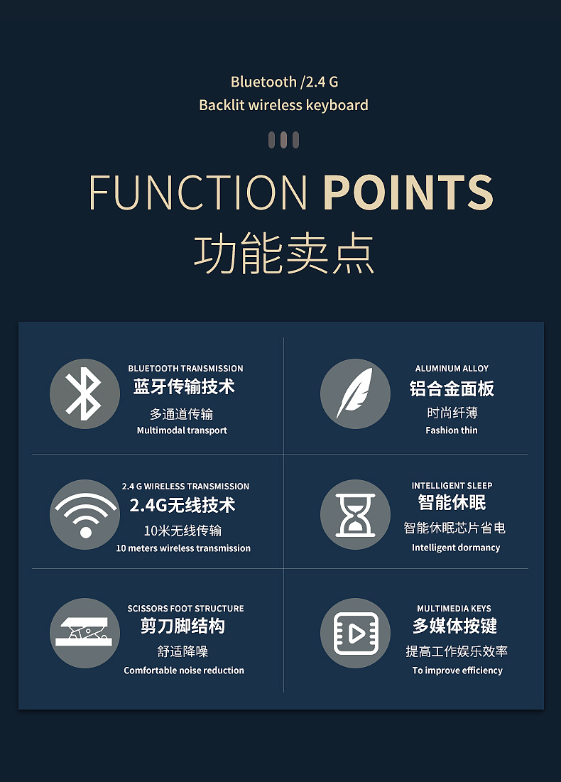 电商详情页摄影设计一站式服务