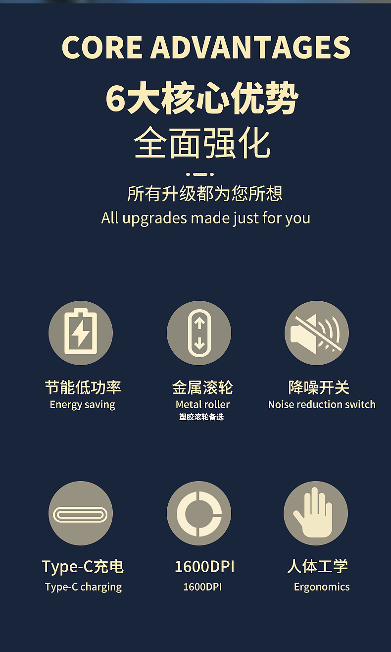 鼠标详情设计摄影一站式解决