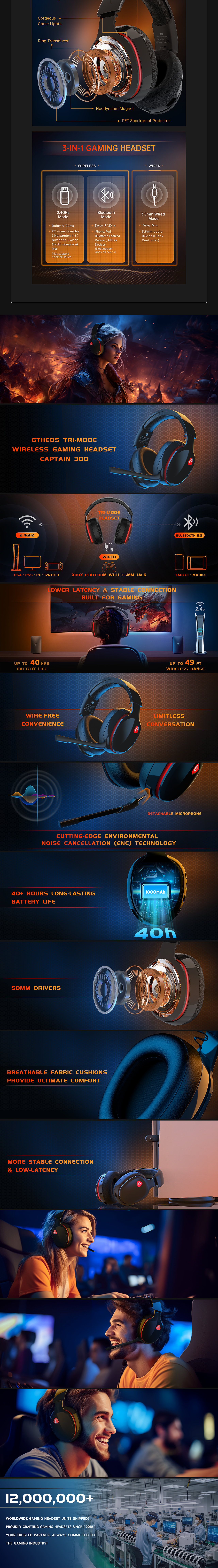 Amazon亚马逊设计 | Gtheos 游戏耳机