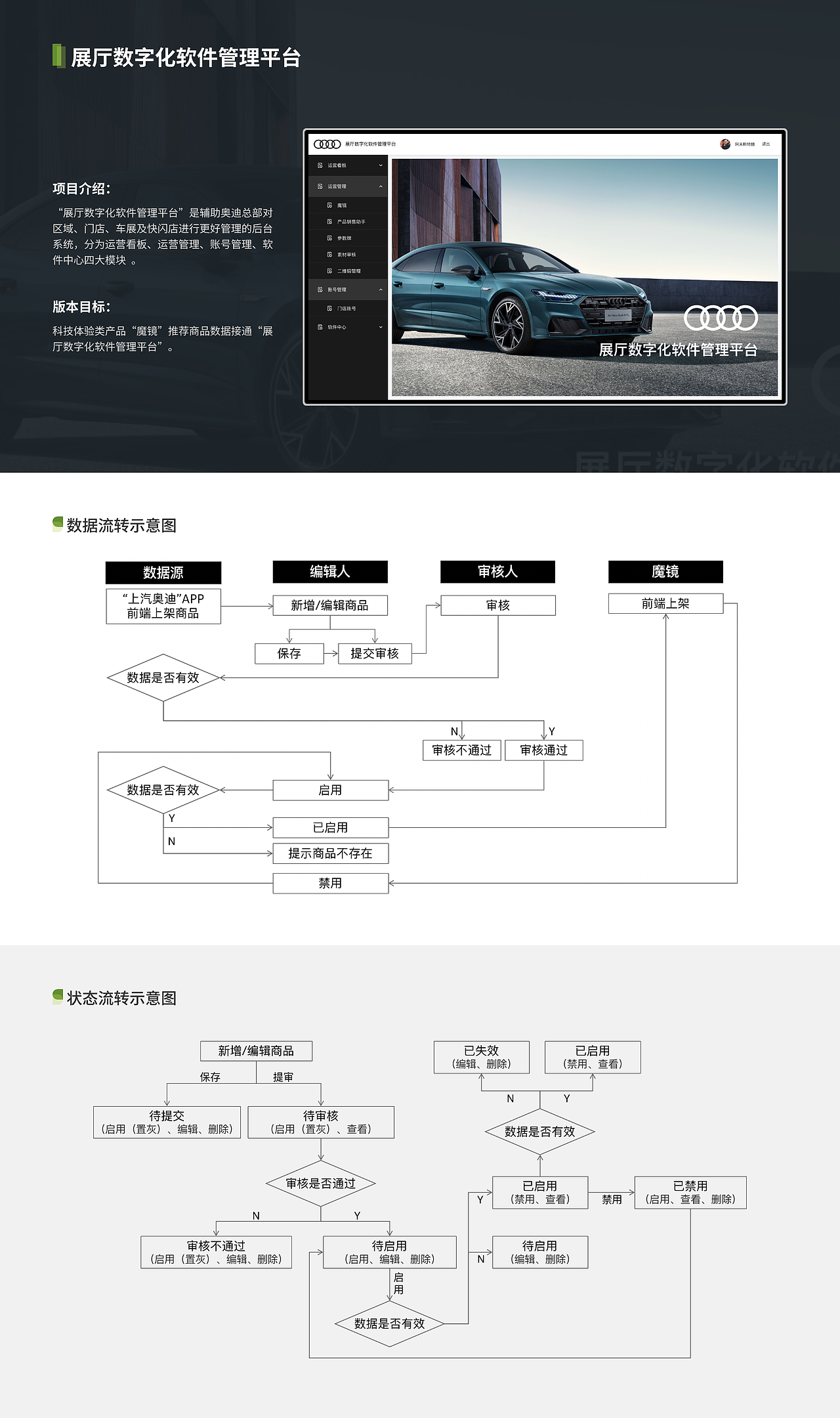 作品集（图ZMzg1NTc3MTgw） - 交互/UE - 站酷设计师小伙partner原创素材 - 站酷ZCOOL