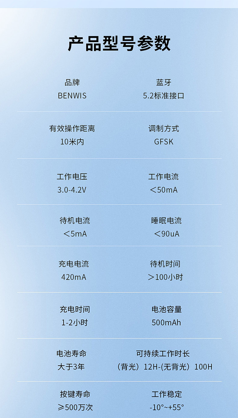 ipad双向分体式蓝牙键盘套详情