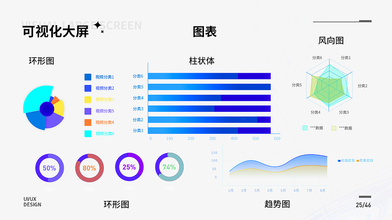 作品展示（图ZMzg1NTg4NjY4） - 软件界面 - 站酷设计师可乐加冰吗原创素材 - 站酷ZCOOL