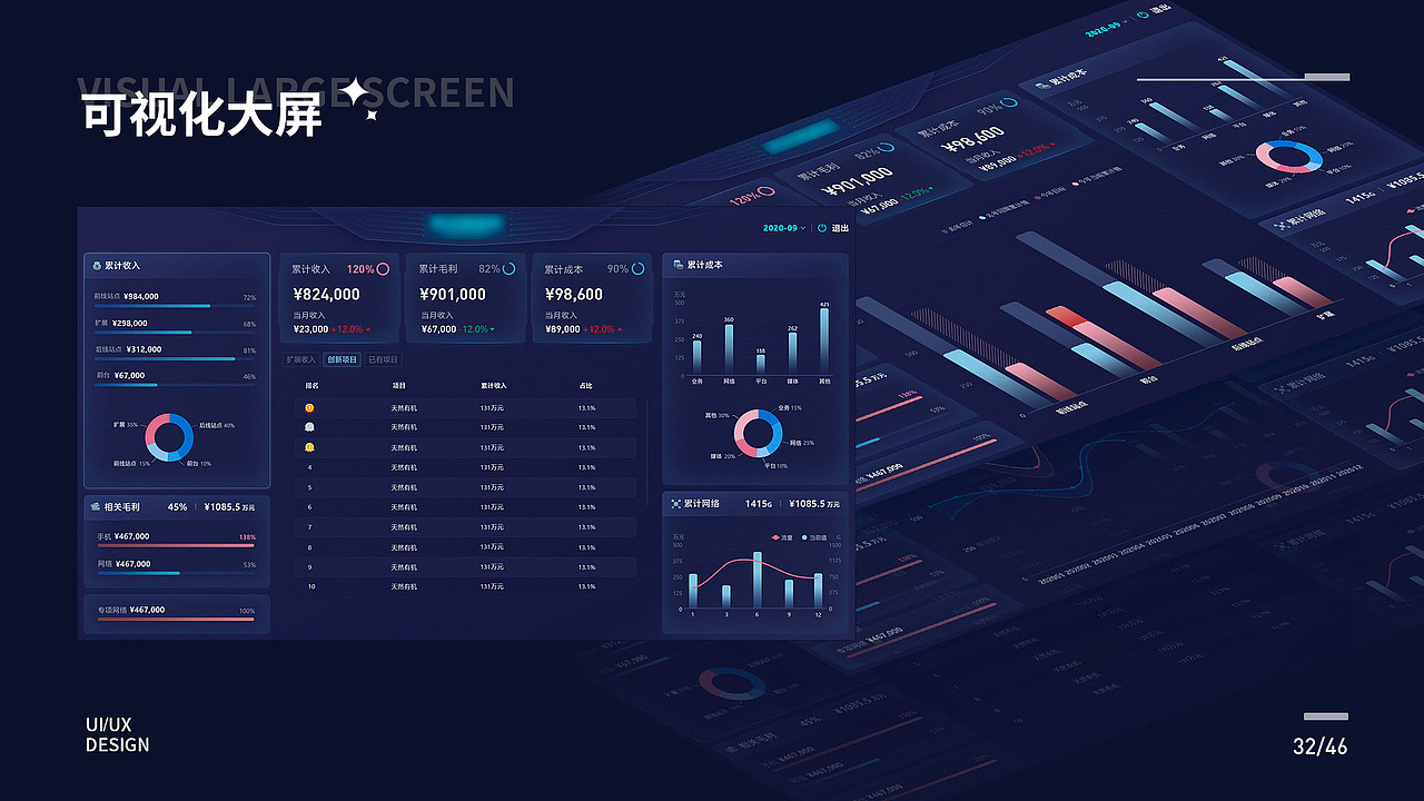 作品展示（图ZMzg1NTg4Njk2） - 软件界面 - 站酷设计师可乐加冰吗原创素材 - 站酷ZCOOL