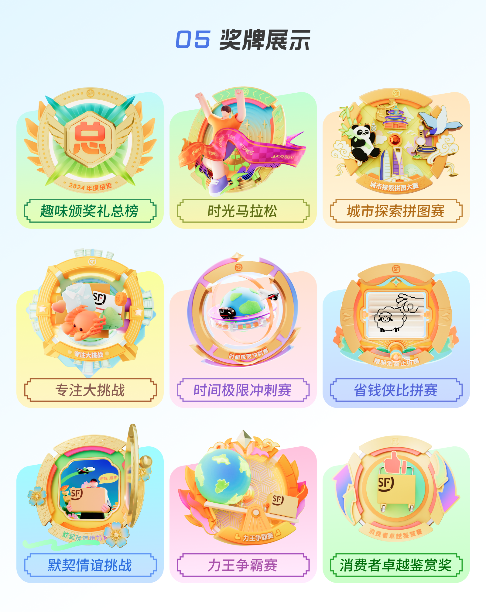 顺丰|2024年度报告设计复盘（图ZMTUwMzAwMTY=） - 观点 - 站酷设计师SFUP_DESIGN原创素材 - 站酷ZCOOL