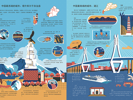 国内外地理科普绘本（补充版）