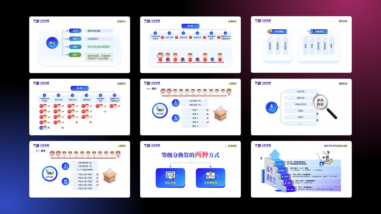 2024年度作品合集（图ZMzg1NTk4MDEy） - 品牌 - 站酷设计师噜噜噜噜噜噜鹿原创素材 - 站酷ZCOOL