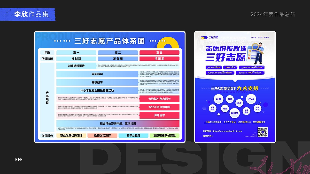 2024年度作品合集（图ZMzg1NTk3OTcy） - 品牌 - 站酷设计师噜噜噜噜噜噜鹿原创素材 - 站酷ZCOOL