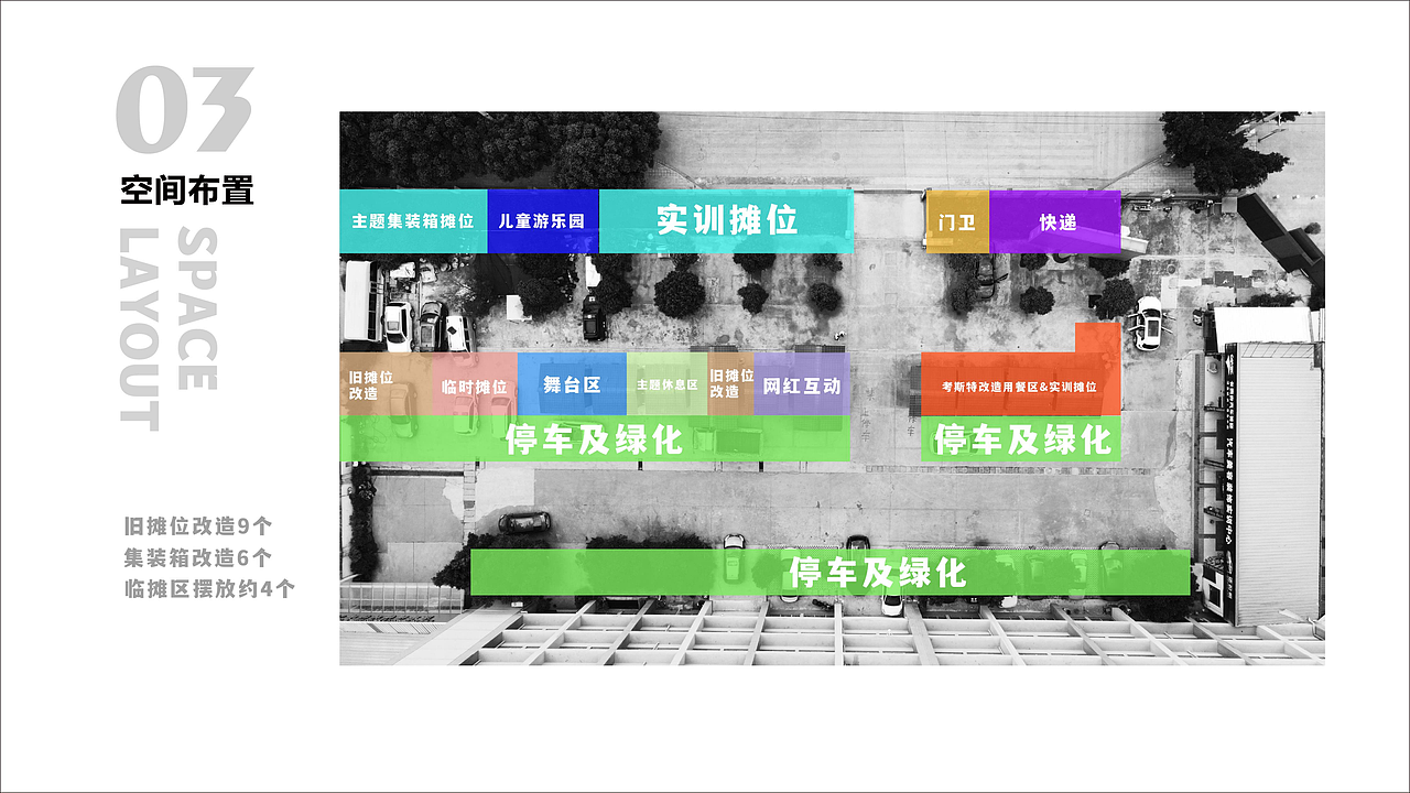 某职高美食集市改造方案（图ZMzg1NjAzNDg0） - 展陈设计 - 站酷设计师云南凯瑞设计原创素材 - 站酷ZCOOL