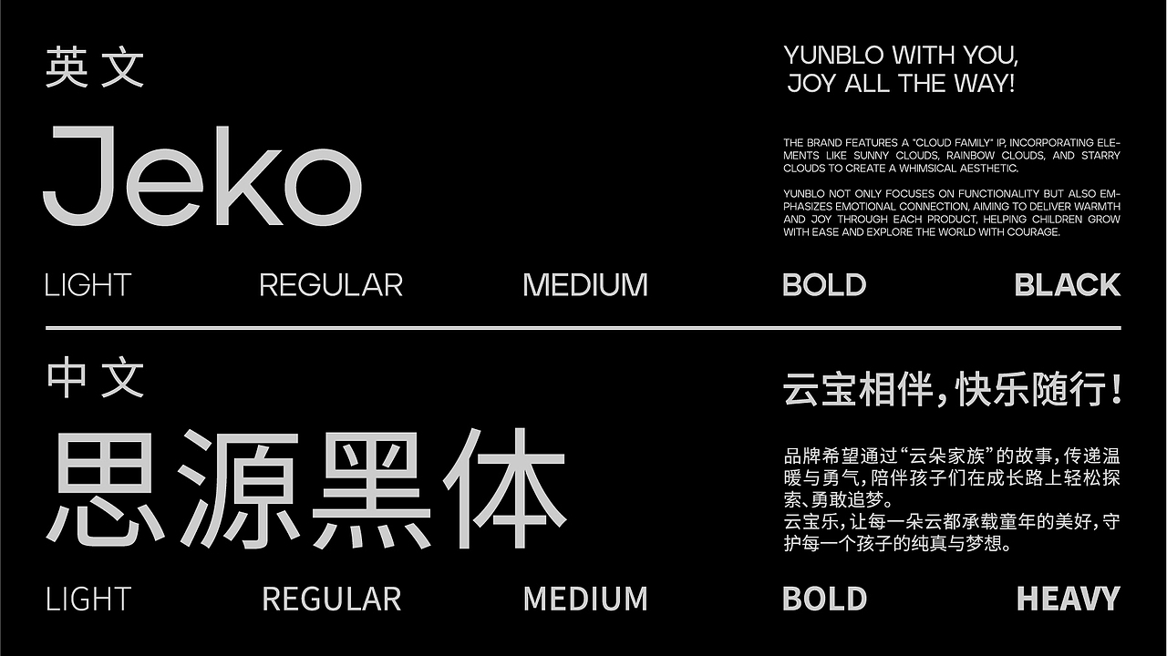 YUNBLO 云宝乐 | 儿童用品品牌设计