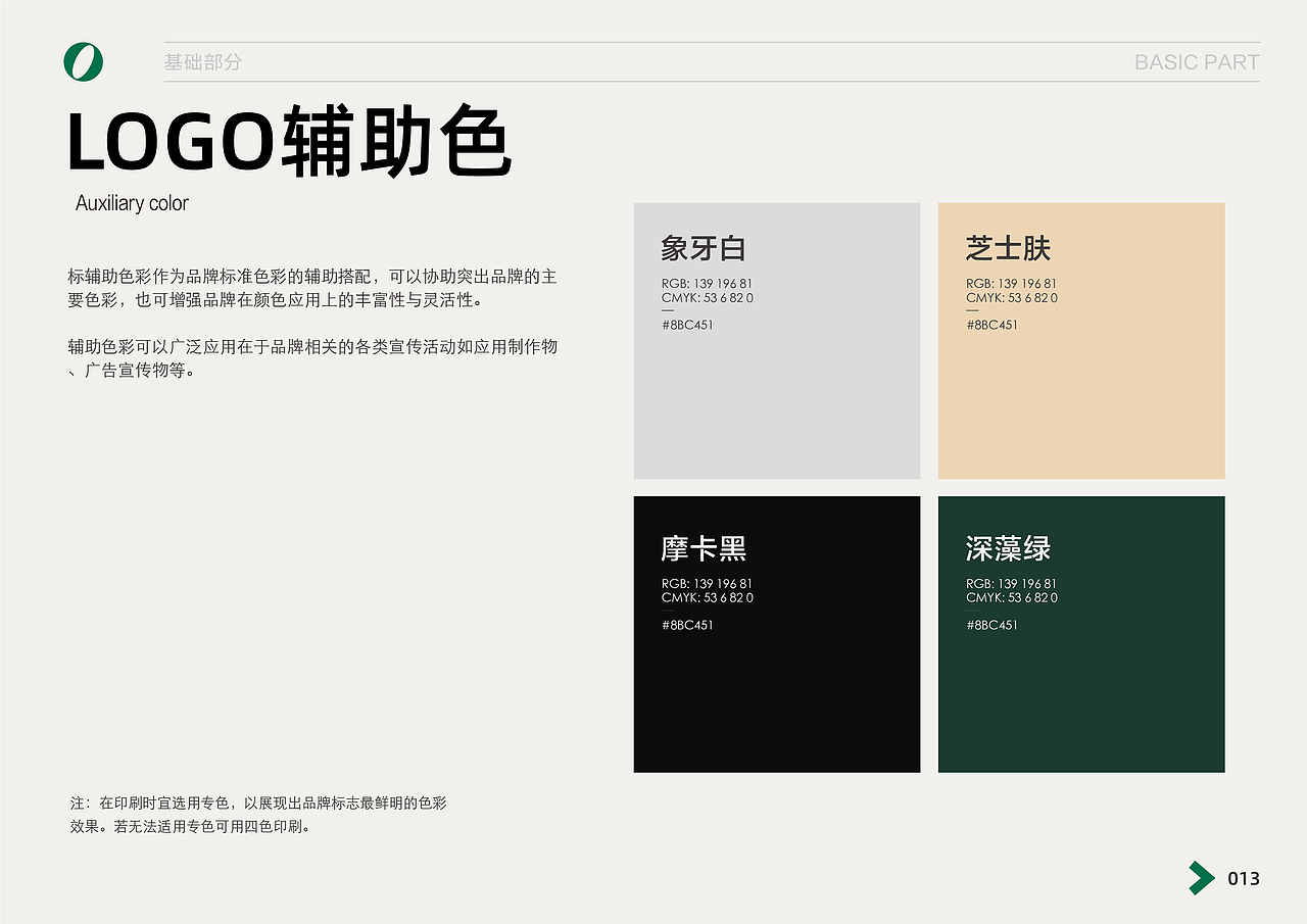 品牌设计|Wan . 顽咖啡