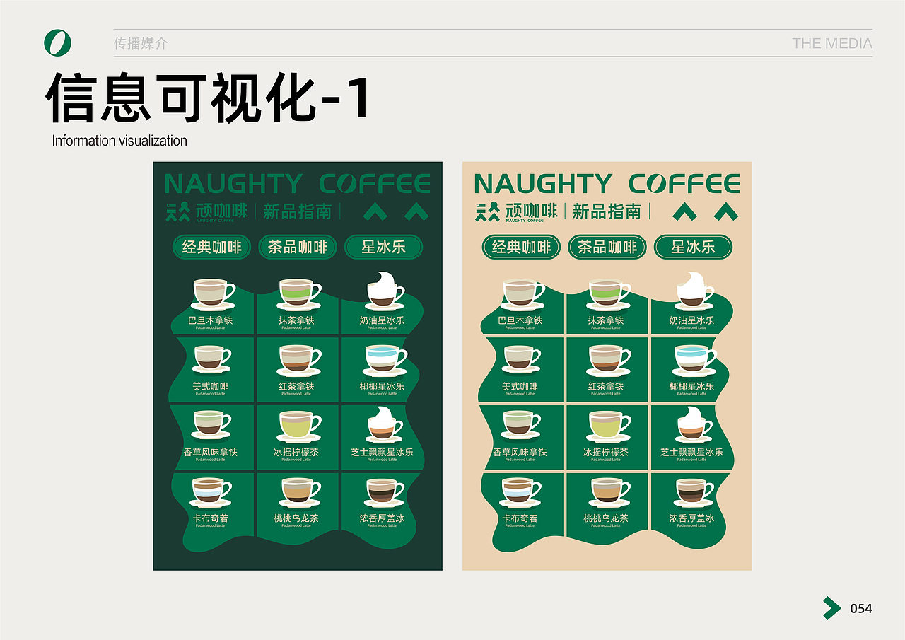 品牌设计|Wan . 顽咖啡