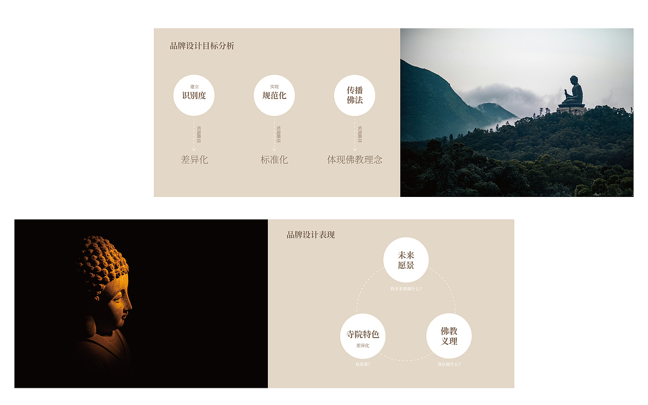 清云山定光禅寺品牌形象设计