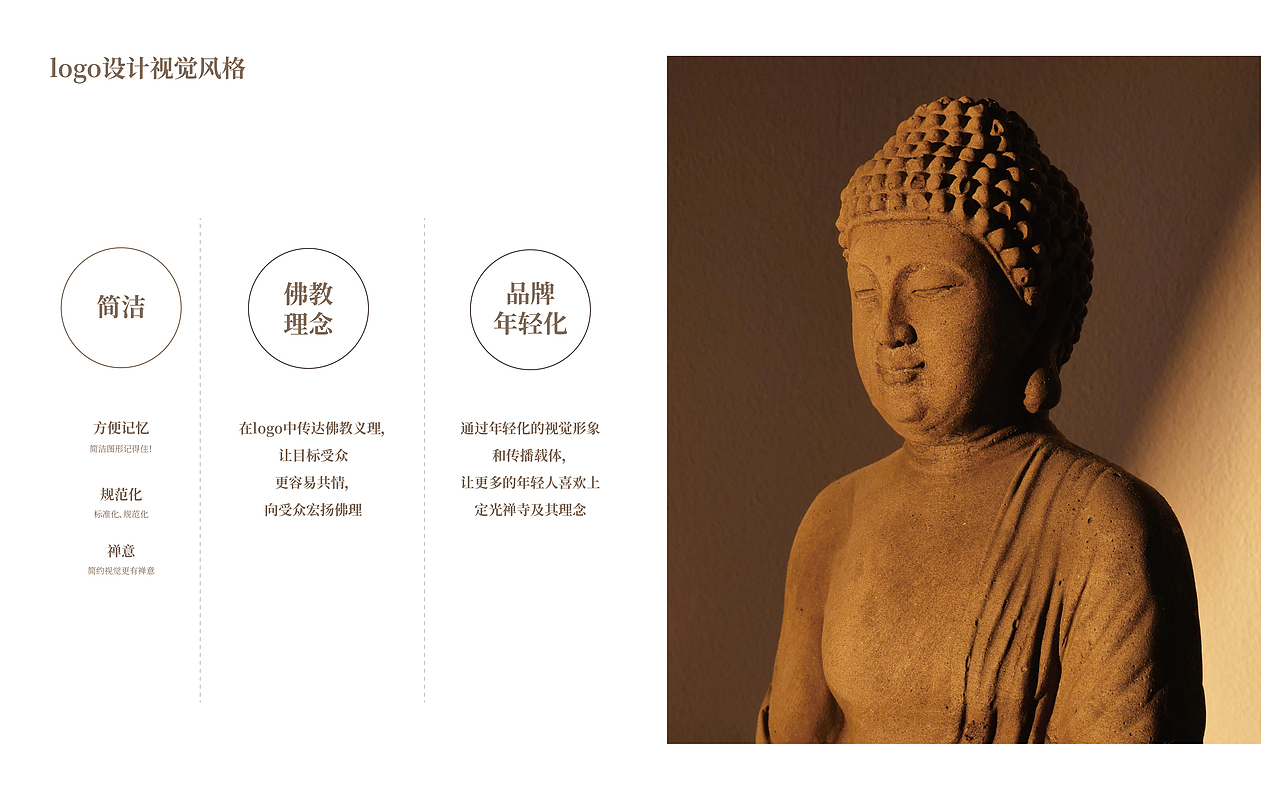 清云山定光禅寺品牌形象设计