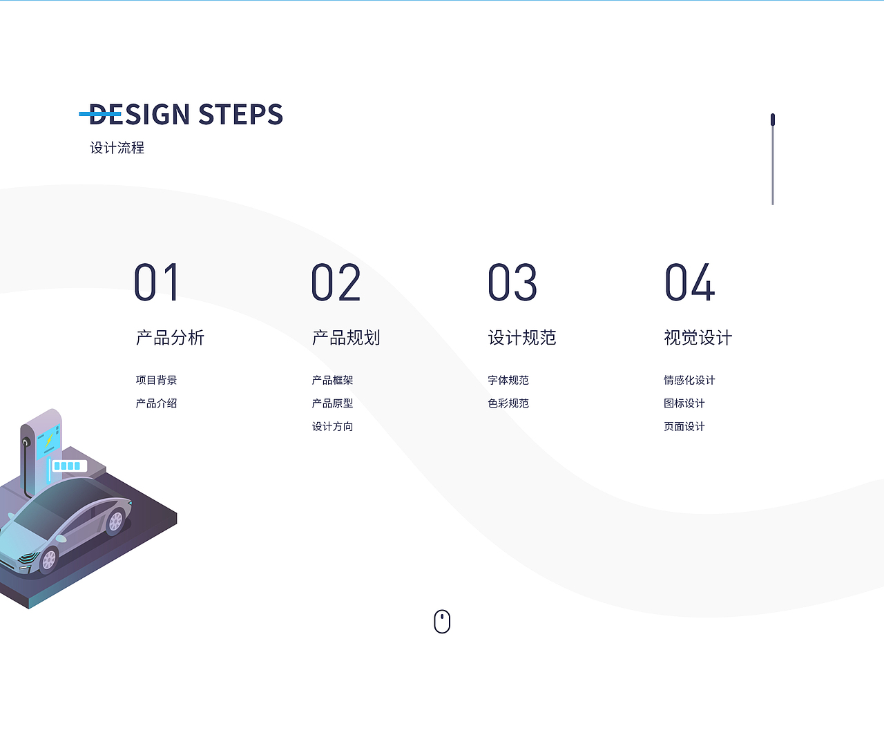 充电桩分账小程序（图ZMzg1NjIxMzYw） - APP界面 - 站酷设计师smbat原创素材 - 站酷ZCOOL