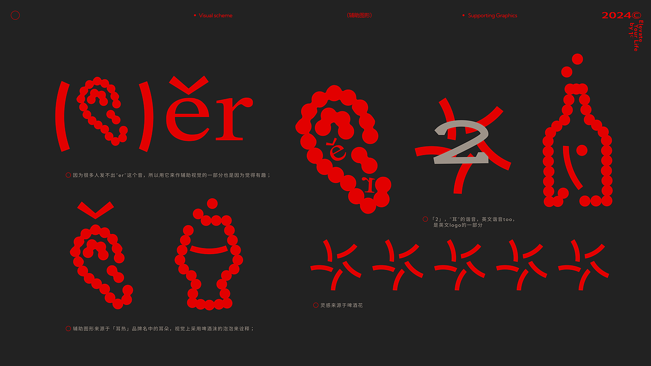 耳热精酿｜精酿啤酒品牌全案设计