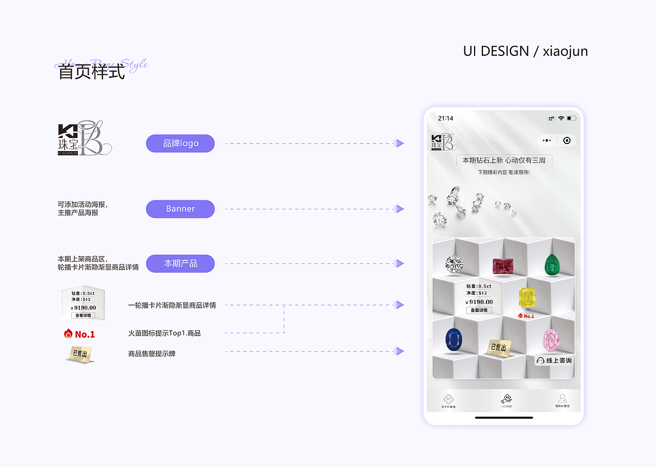 UI作品集2024（图ZMzg1NjM4MjIw） - 软件界面 - 站酷设计师君LLJJ原创素材 - 站酷ZCOOL