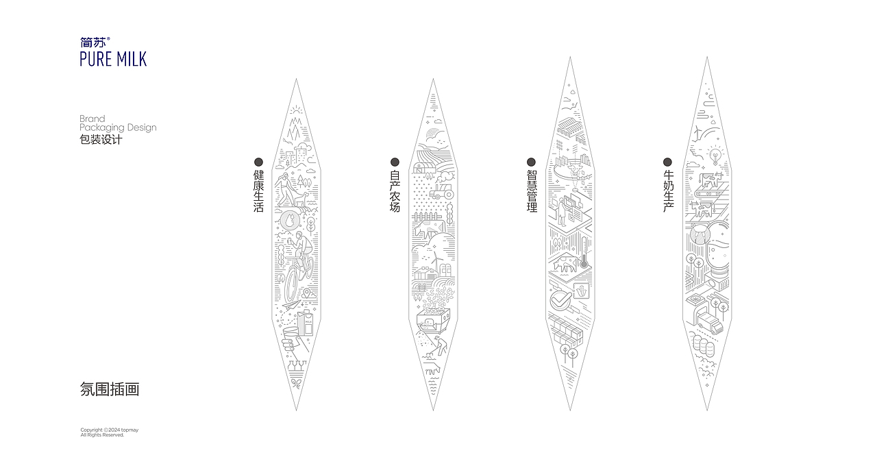 牛奶包装设计