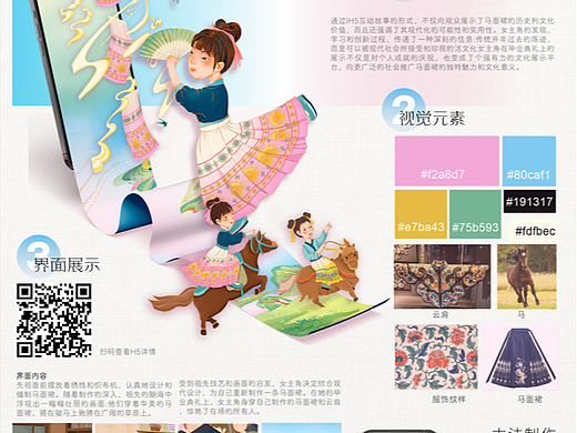 马面裙的前世今H5设计